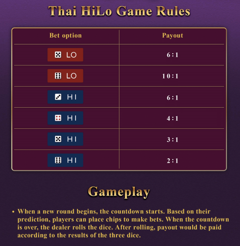 Thai HiLo Game Rules 2